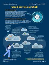 dls-cloudservices-n07-2022_0.pdf