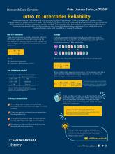 DLS-202507-intercodereliability-navy.pdf